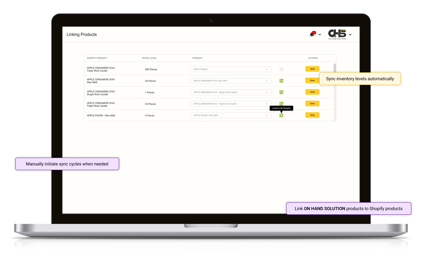 Shopify Integration Image
